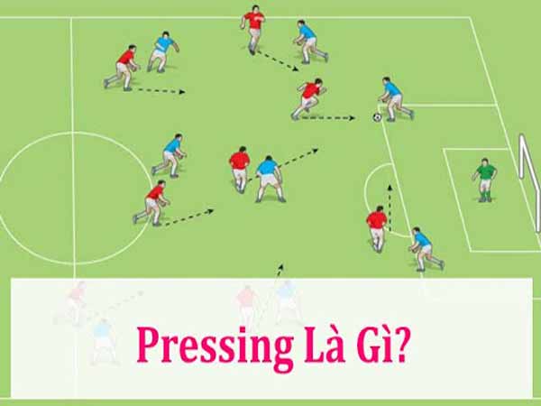 Pressing là gì? Các loại pressing trong bóng đá