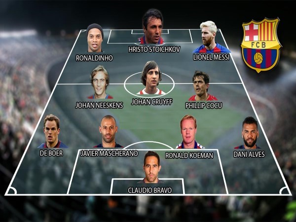 Đội hình Barca mạnh nhất mọi thời đại thời hoàng kim
