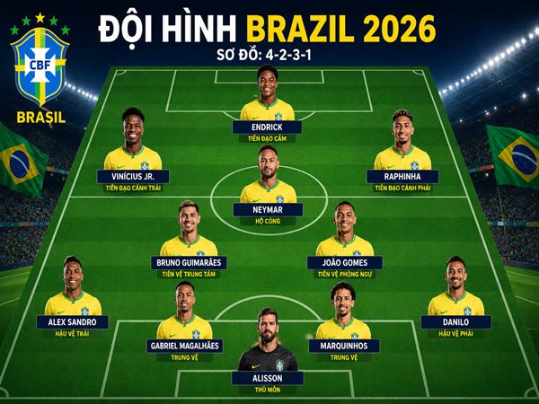 Phân tích đội hình Brazil 2026 tham dự World Cup